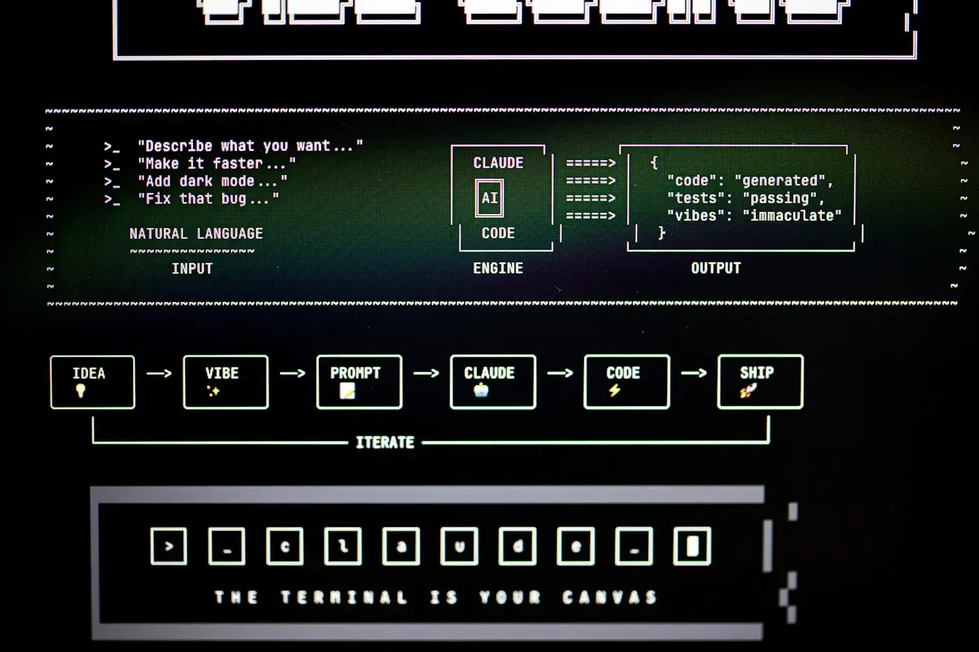 Team AI agent workflow interface