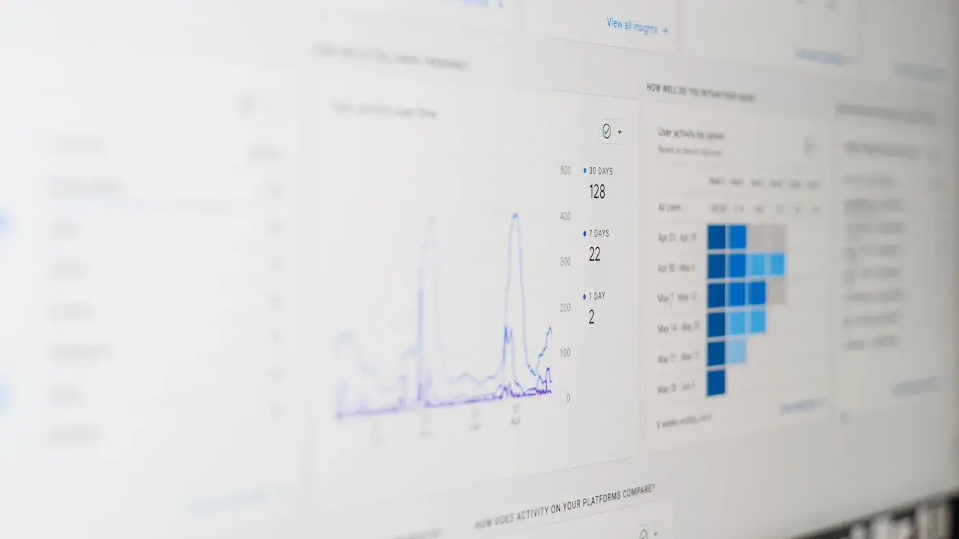 Technology blog monetization dashboard